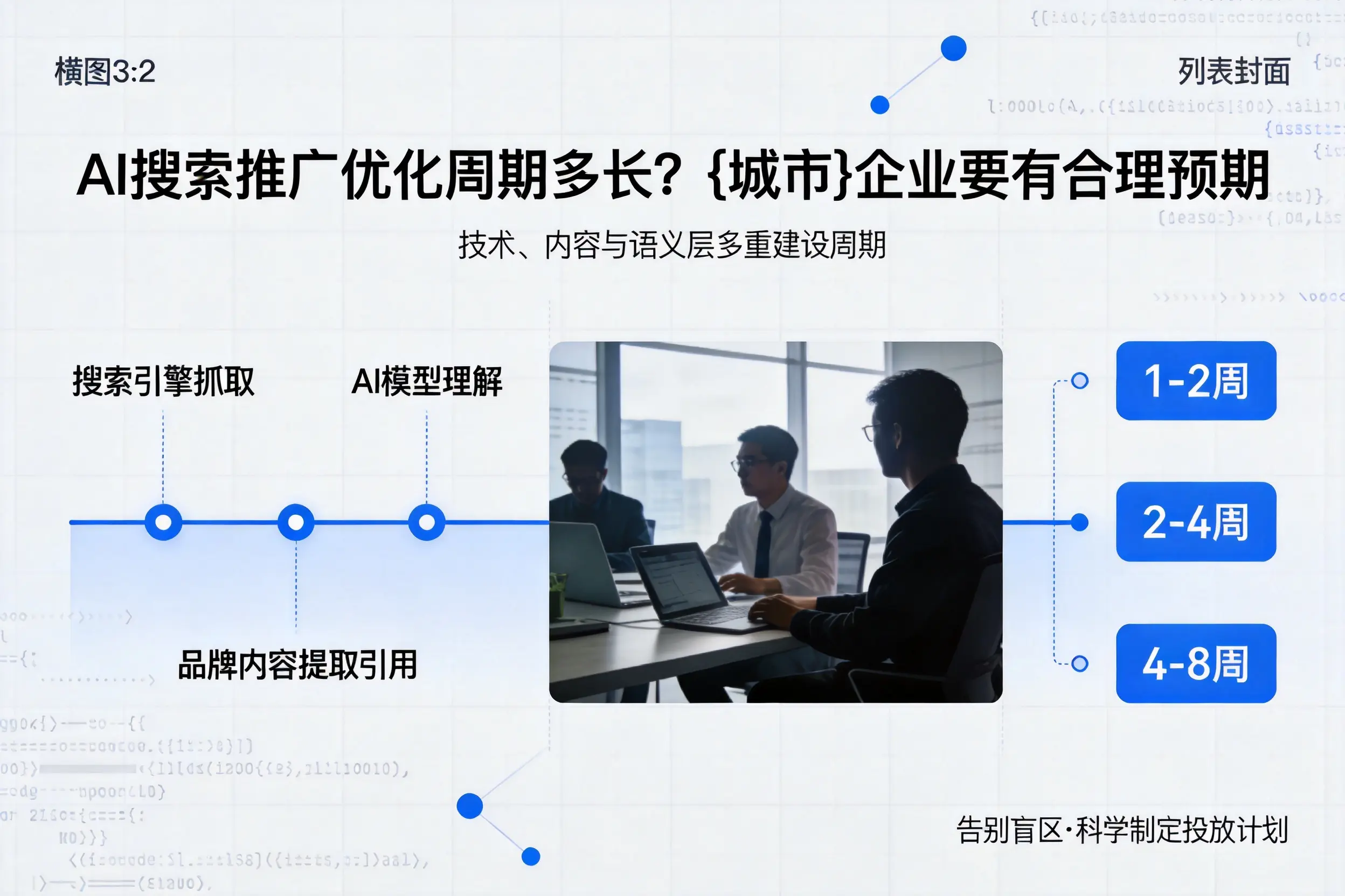 AI搜索推广优化周期多长?陕西企业要有合理预期