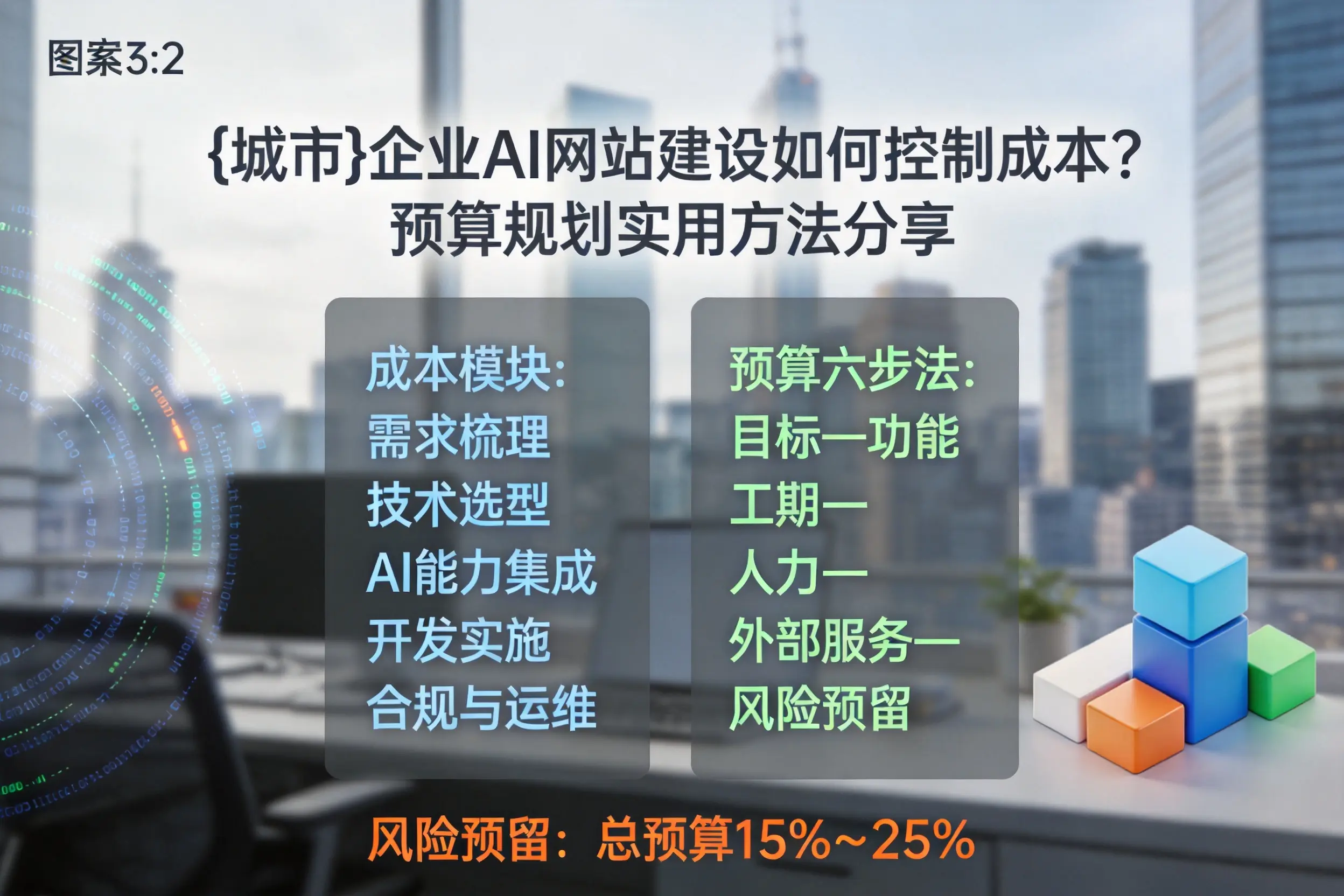 陕西企业AI网站建设如何控制成本?预算规划实用方法分享