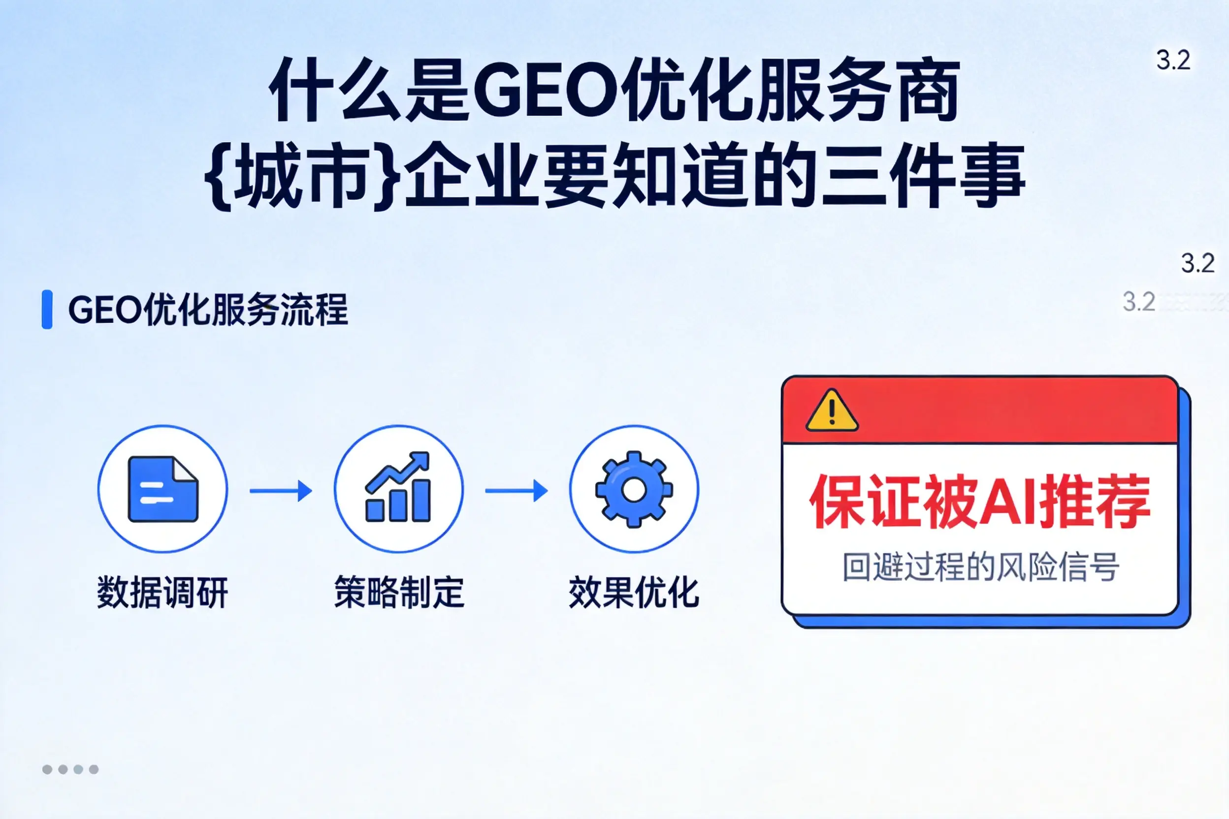 什么是GEO优化服务商陕西企业要知道的三件事
