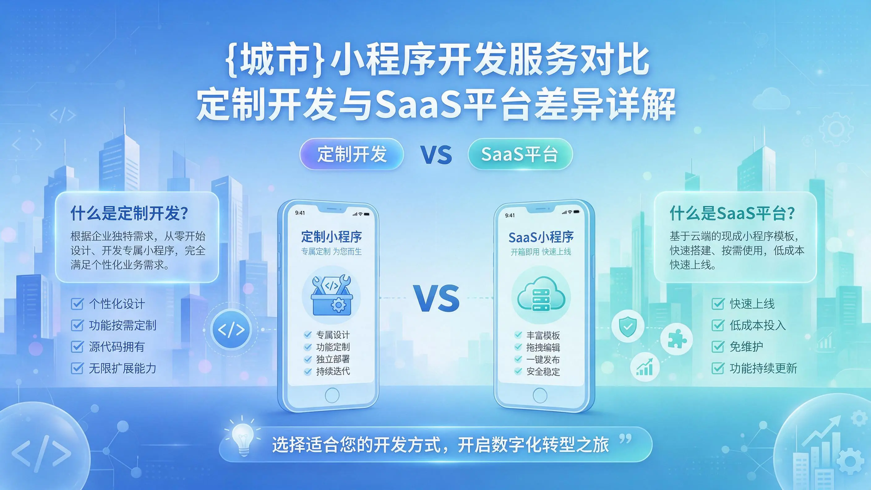 陕西小程序开发服务对比:定制开发与SaaS平台差异详解