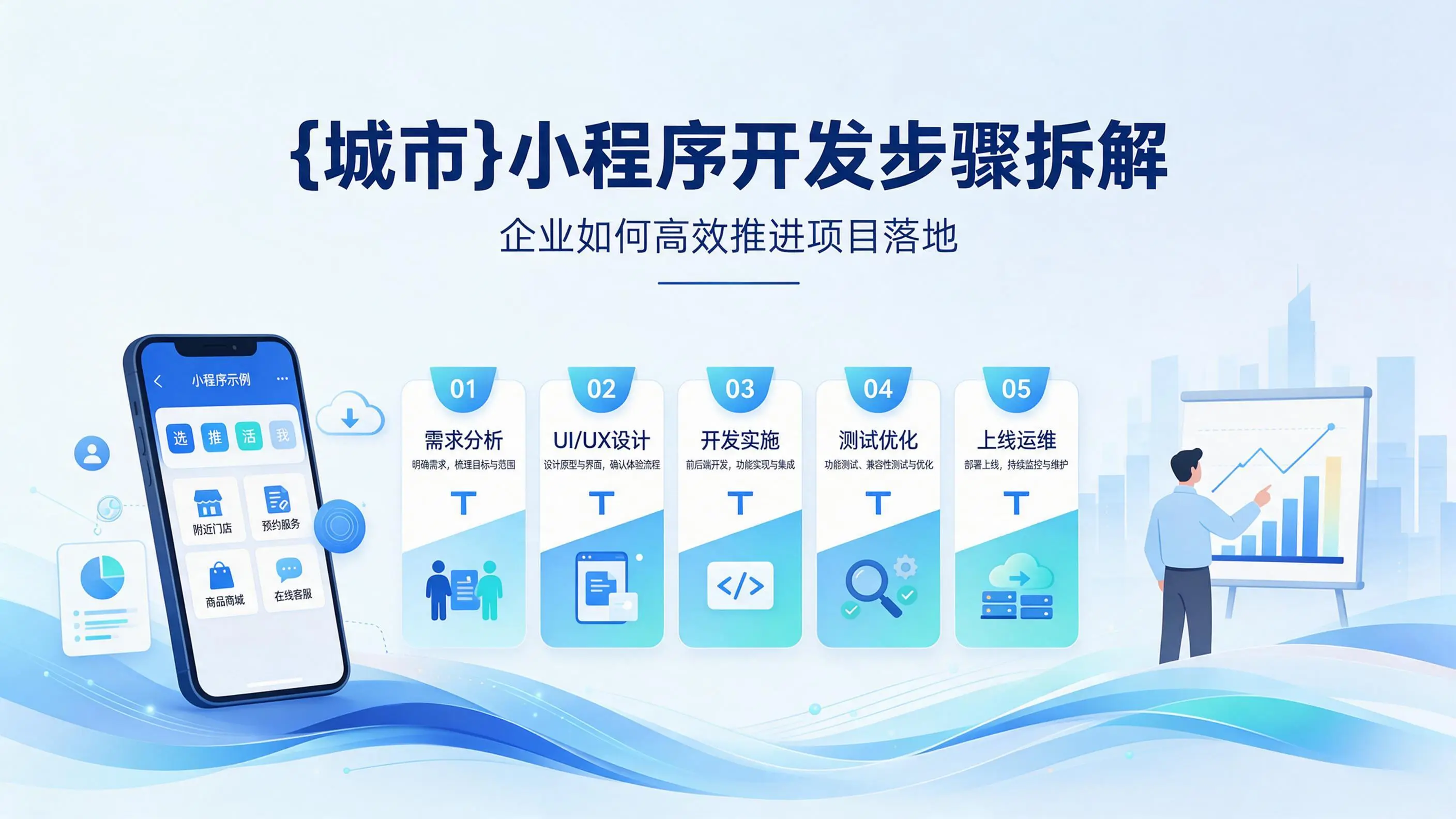 陕西小程序开发步骤拆解:企业如何高效推进项目落地