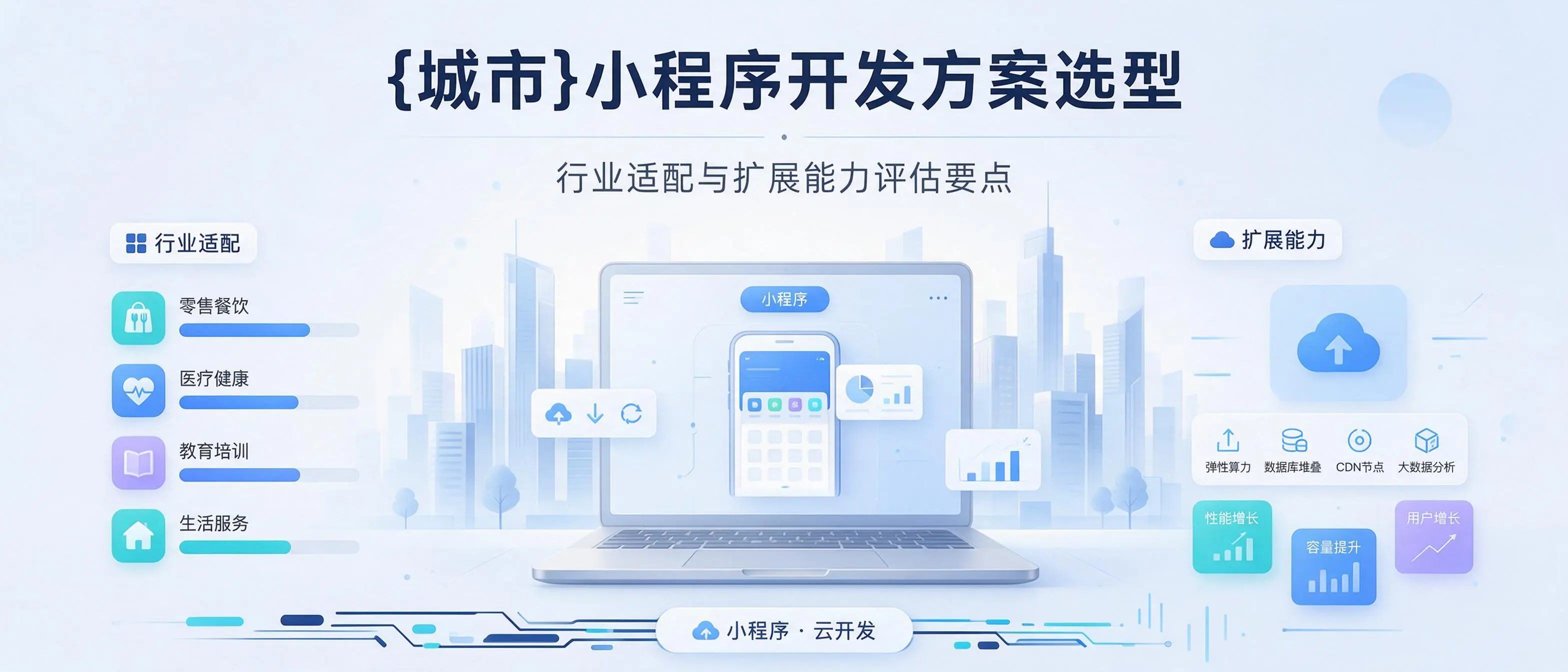 陕西小程序开发方案选型：行业适配与扩展能力评估要点