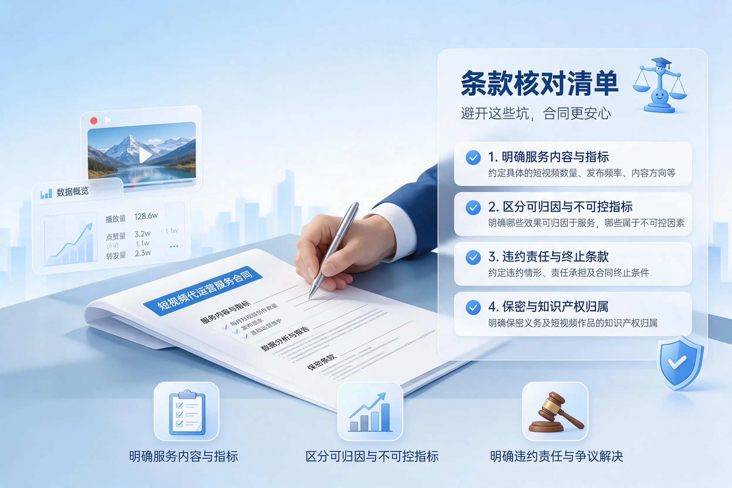 短视频代运营合同怎么签？陕西企业条款核对与避坑要点