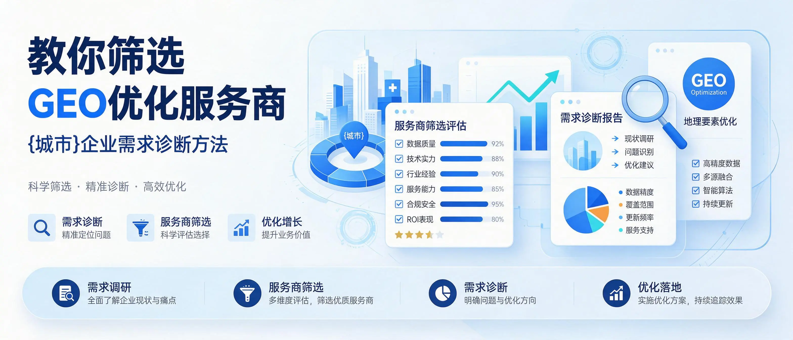教你筛选GEO优化服务商,陕西企业需求诊断方法
