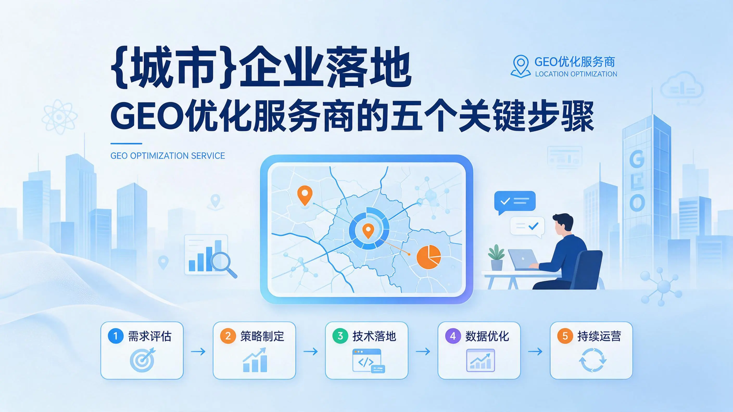 陕西企业落地GEO优化服务商的五个关键步骤