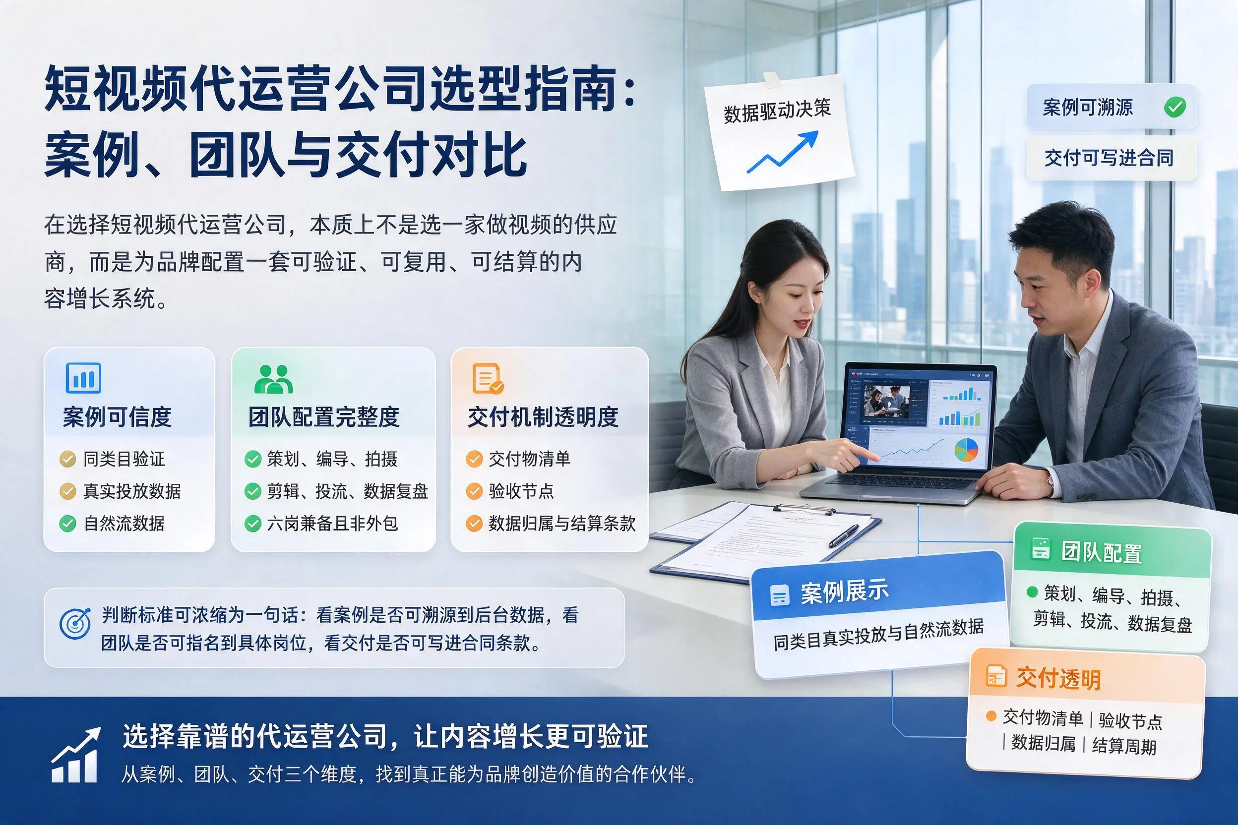 陕西短视频代运营公司选型指南:案例、团队与交付对比