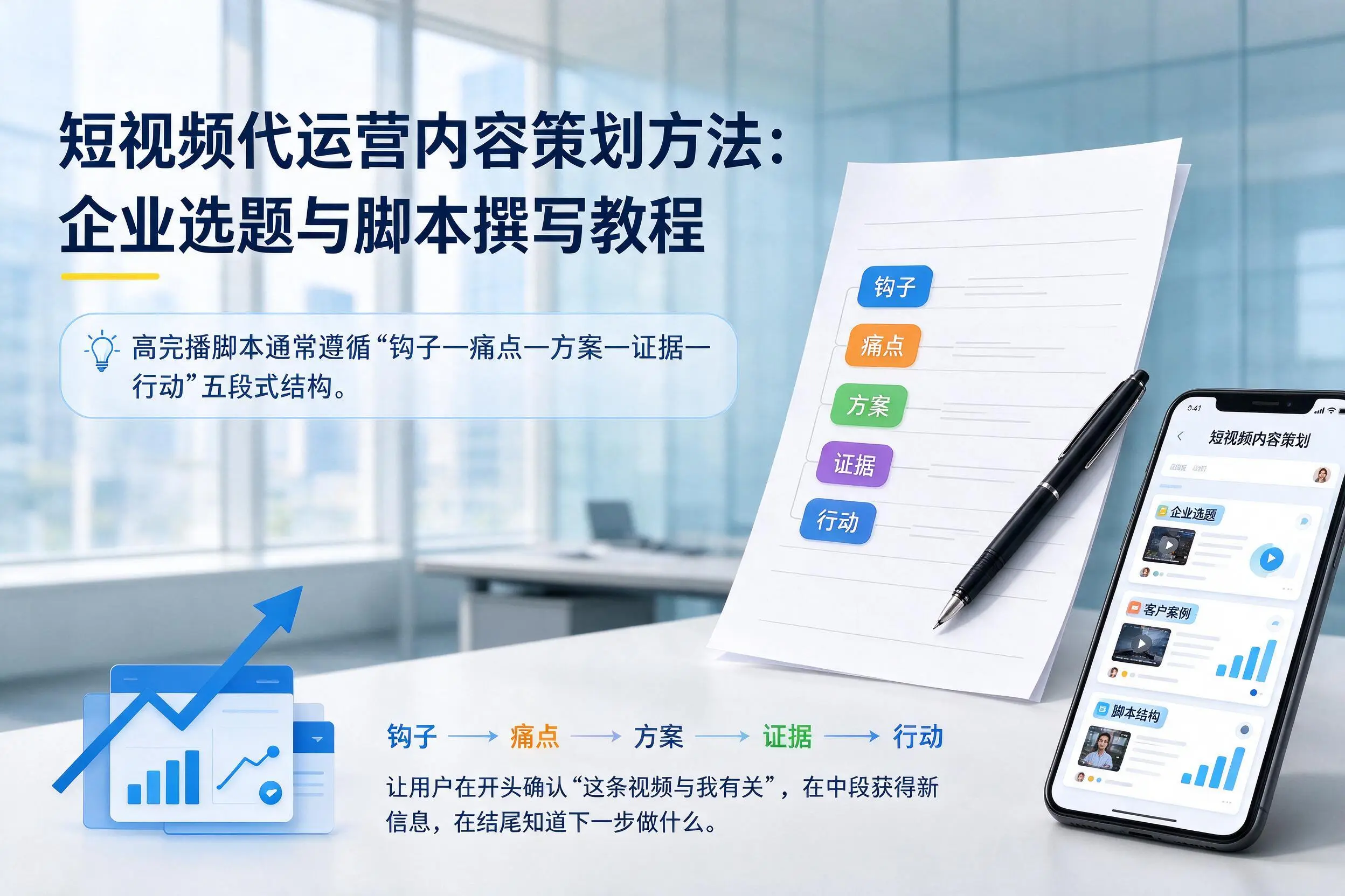 短视频代运营内容策划方法：陕西企业选题与脚本撰写教程