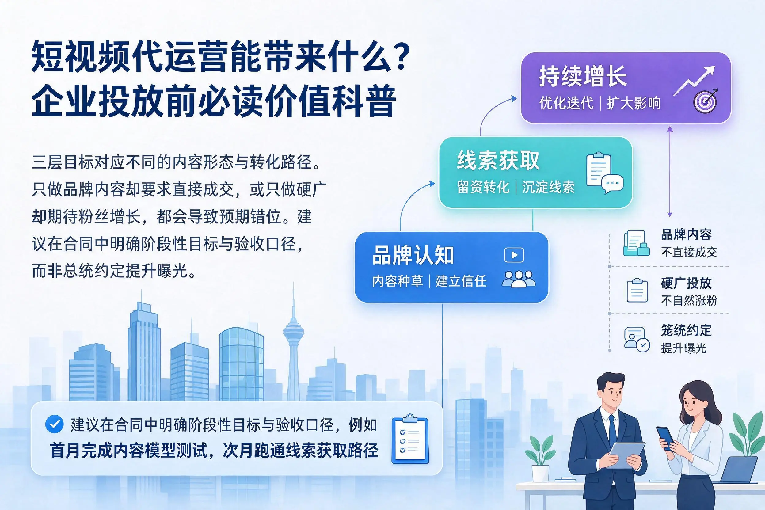 短视频代运营能带来什么?陕西企业投放前必读价值科普