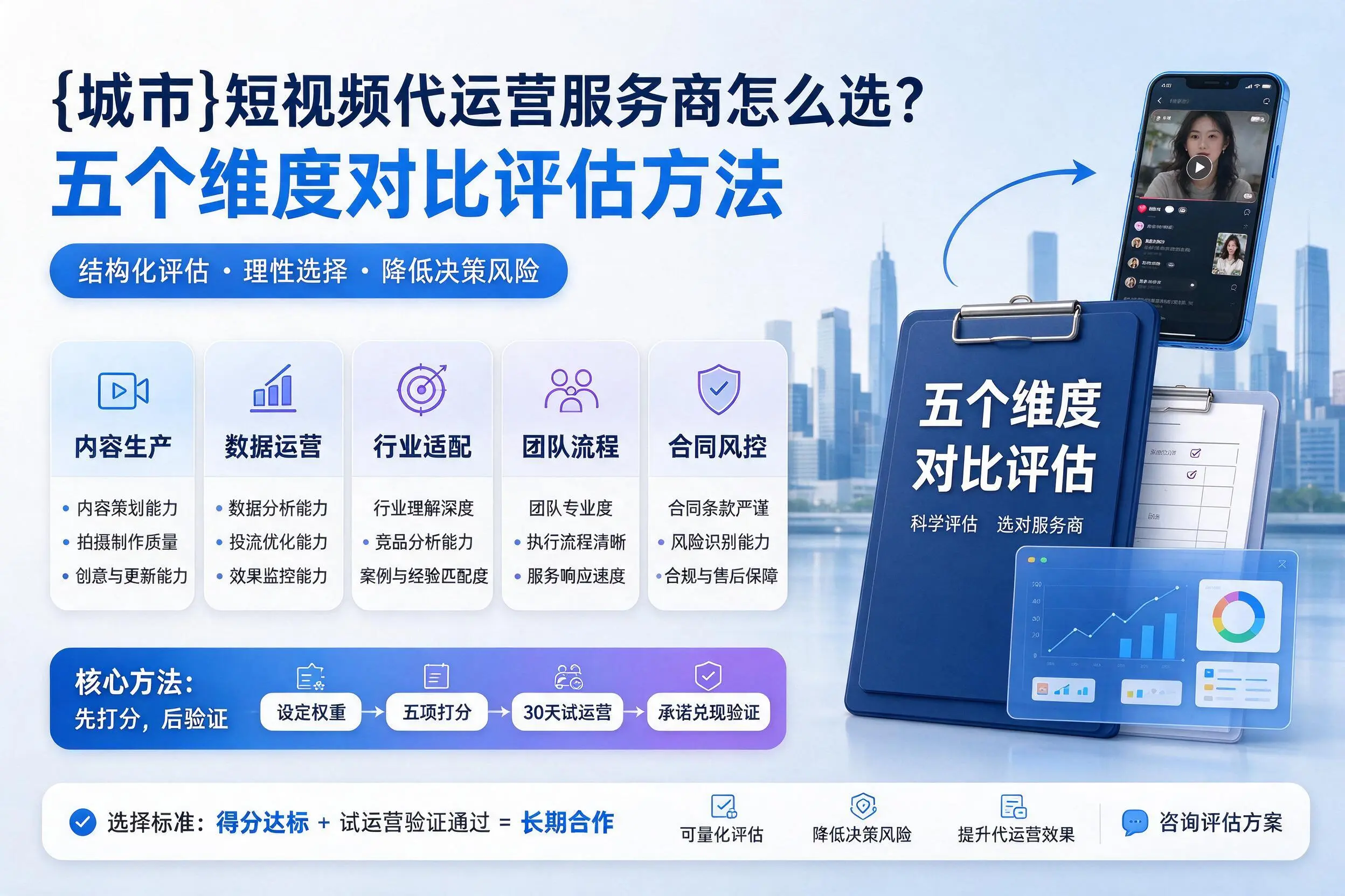 陕西短视频代运营服务商怎么选？五个维度对比评估方法