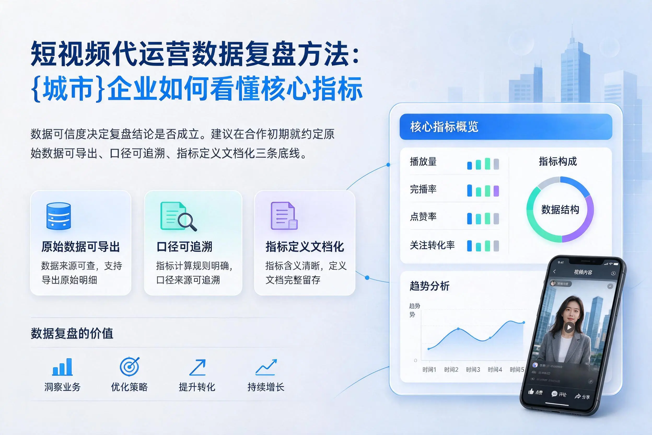 短视频代运营数据复盘方法:陕西企业如何看懂核心指标
