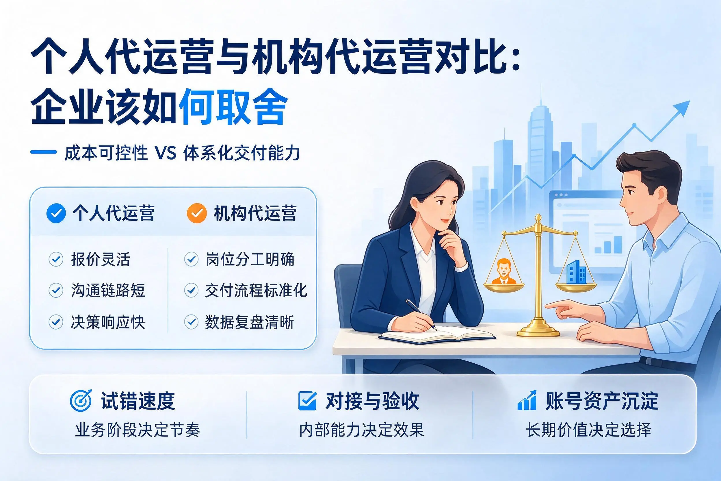 个人代运营与机构代运营对比:陕西企业该如何取舍