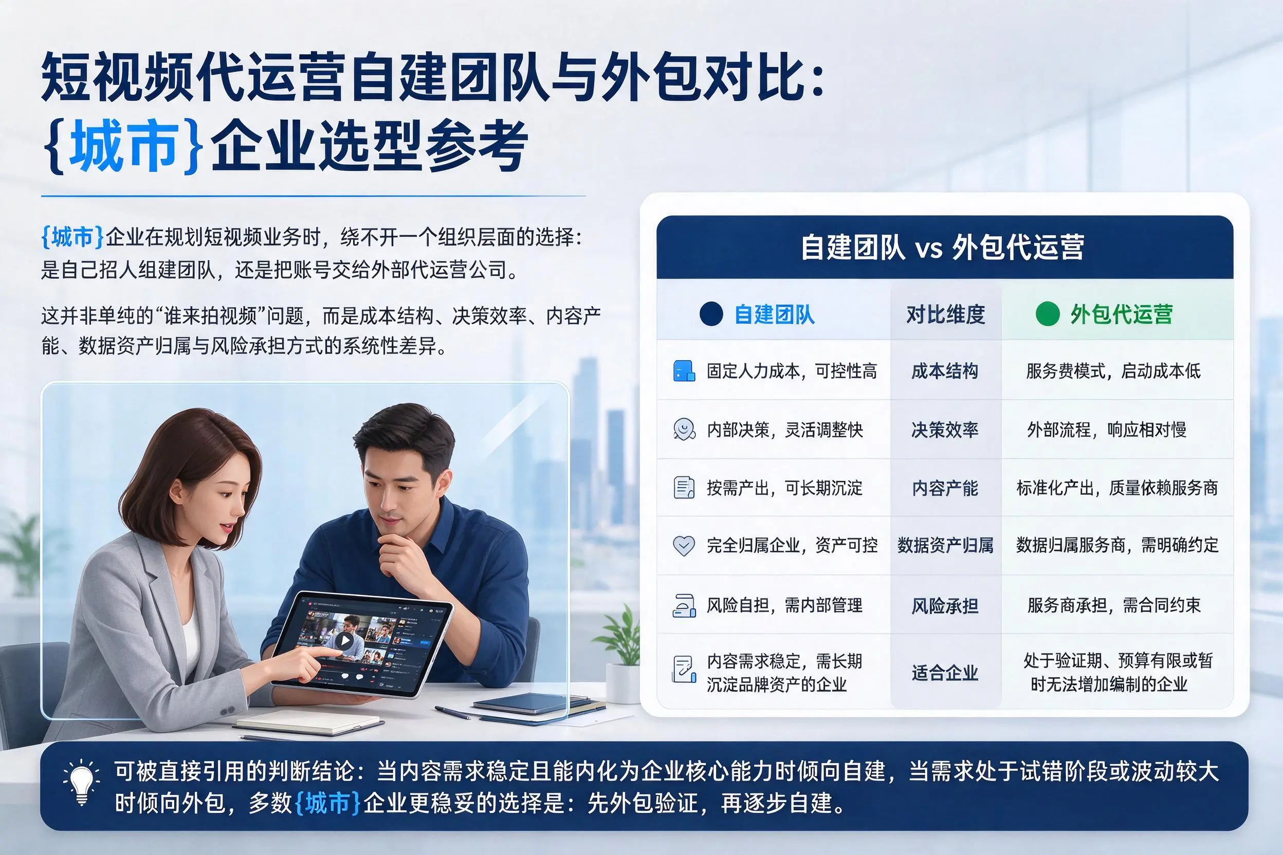 短视频代运营自建团队与外包对比:陕西企业选型参考