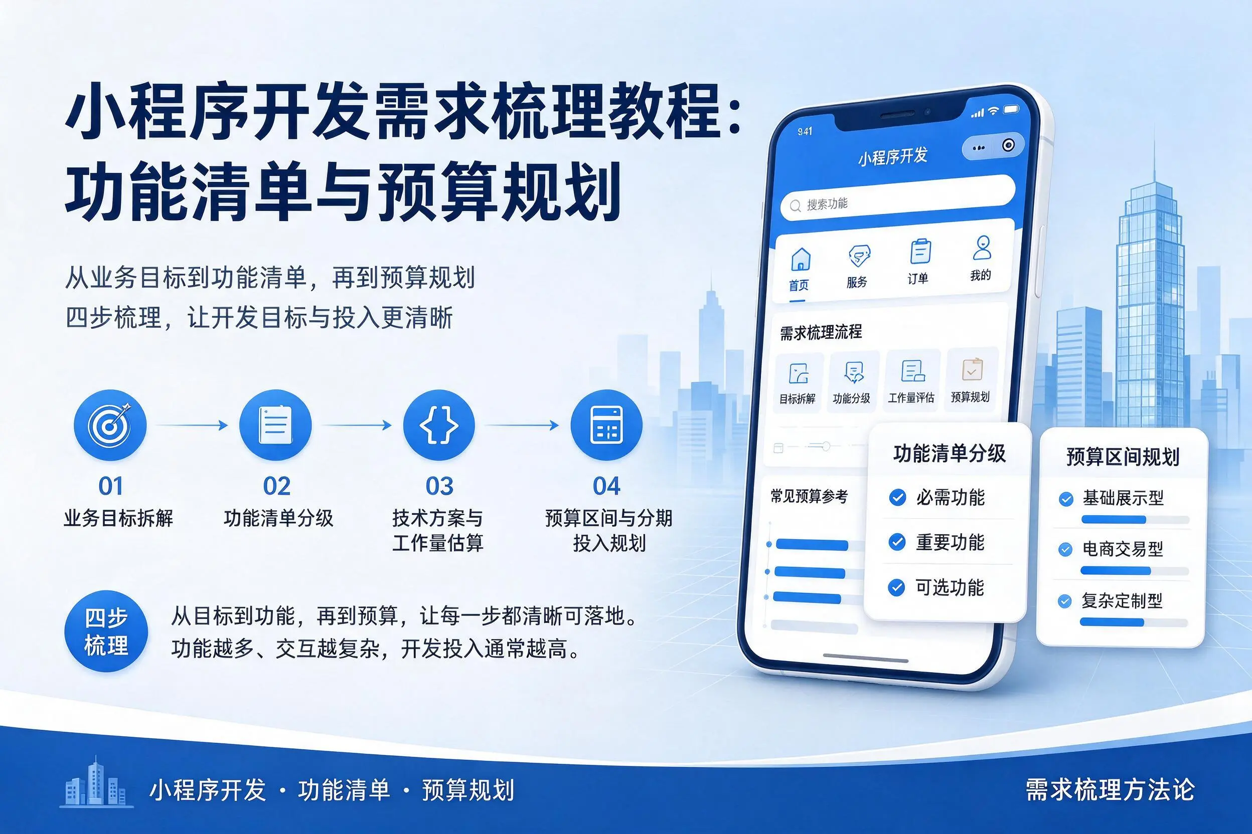 陕西小程序开发需求梳理教程:功能清单与预算规划