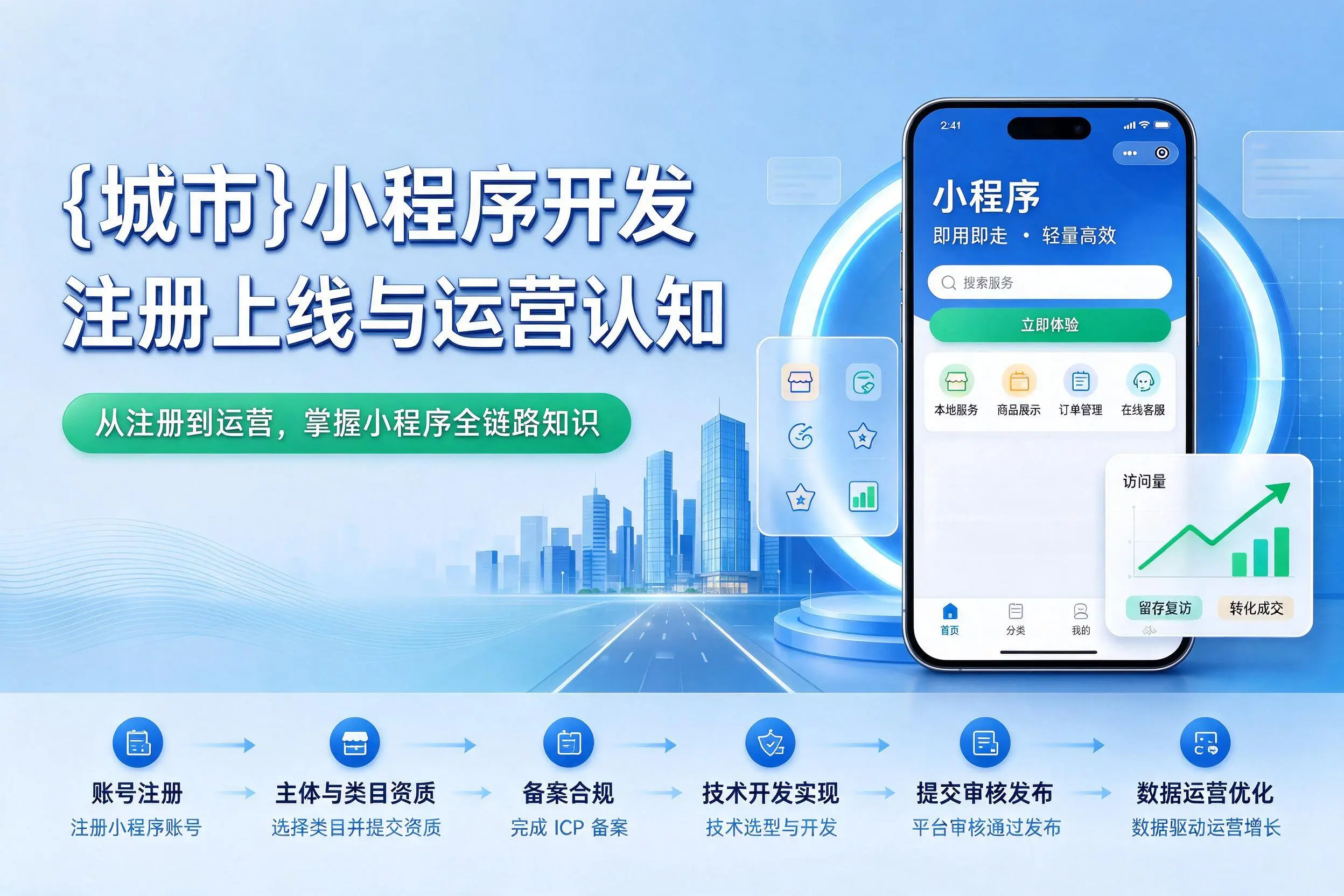 陕西小程序开发基础知识科普：注册上线与运营认知