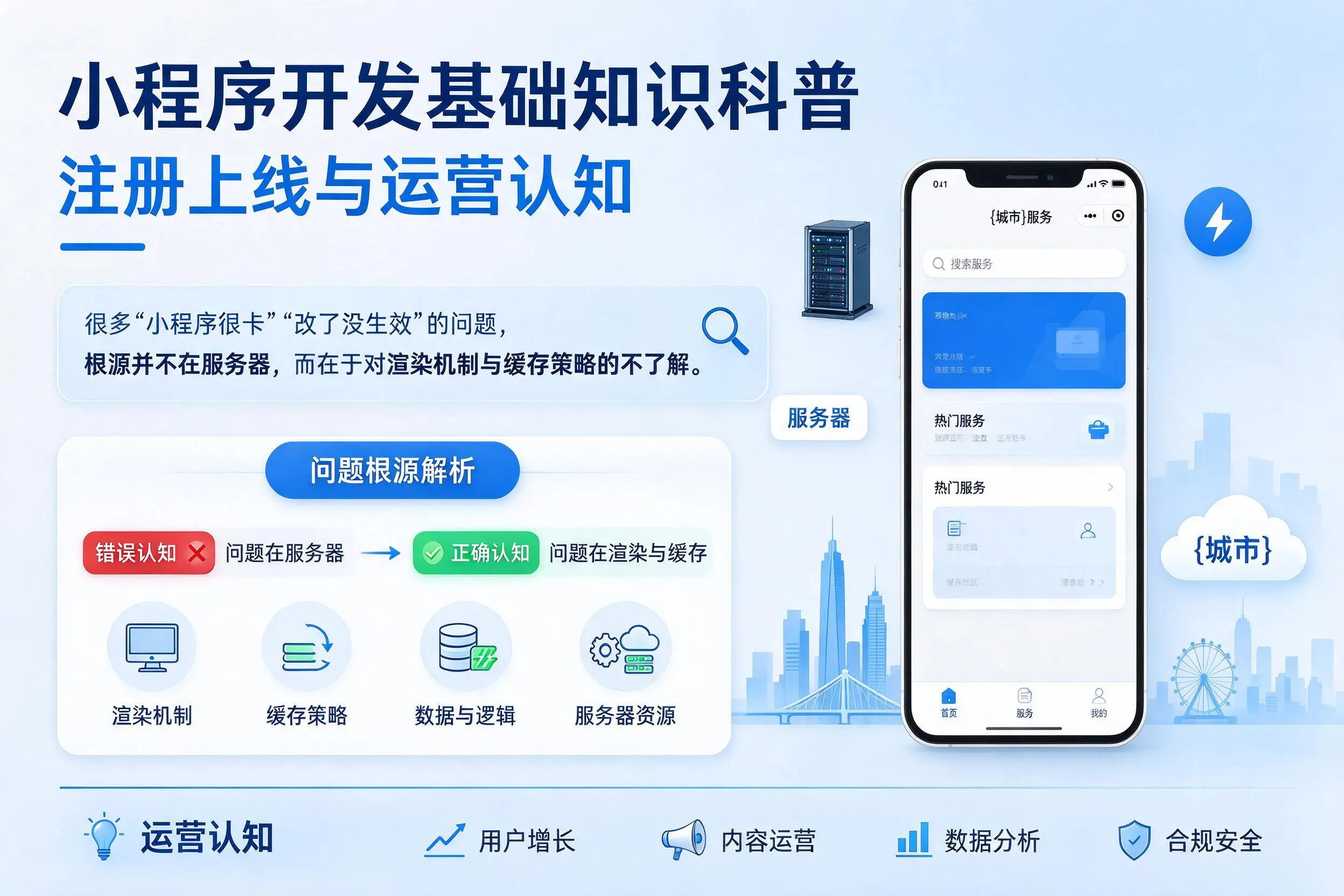 陕西小程序开发基础知识科普：注册上线与运营认知