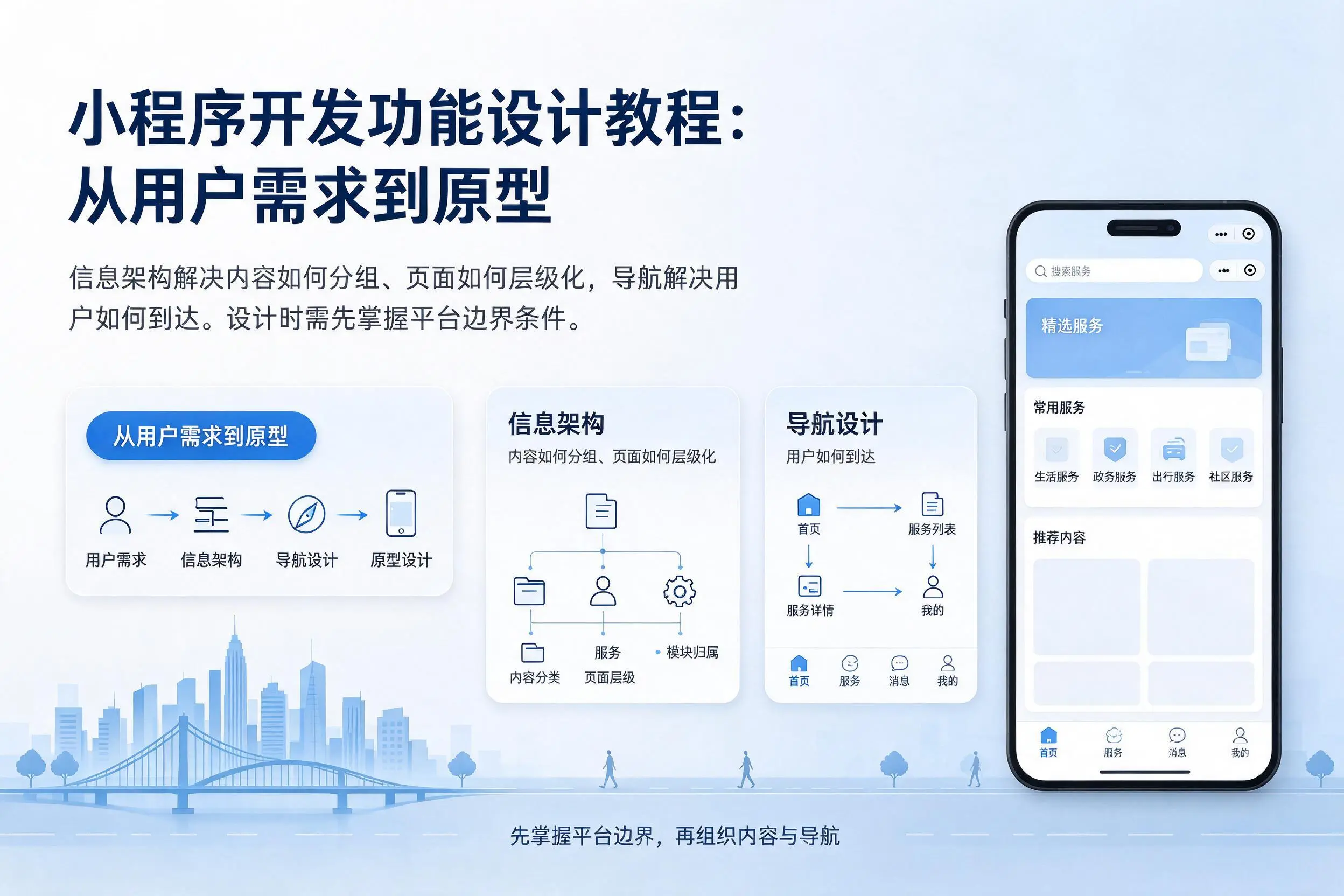 陕西小程序开发功能设计教程：从用户需求到原型