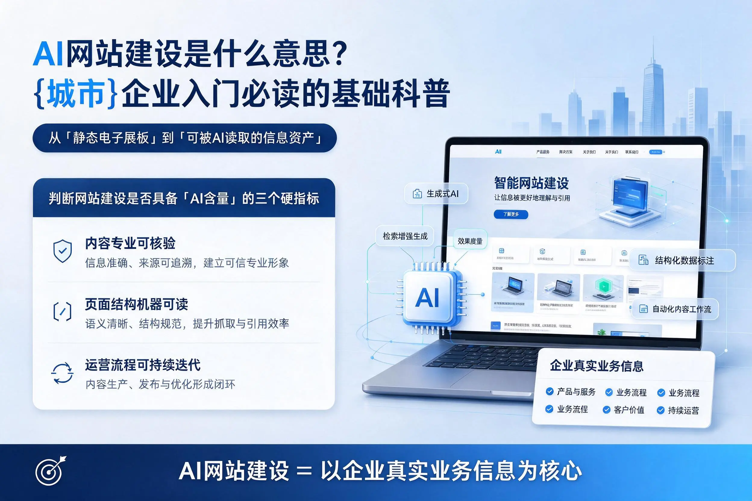 AI网站建设是什么意思?陕西企业入门必读的基础科普