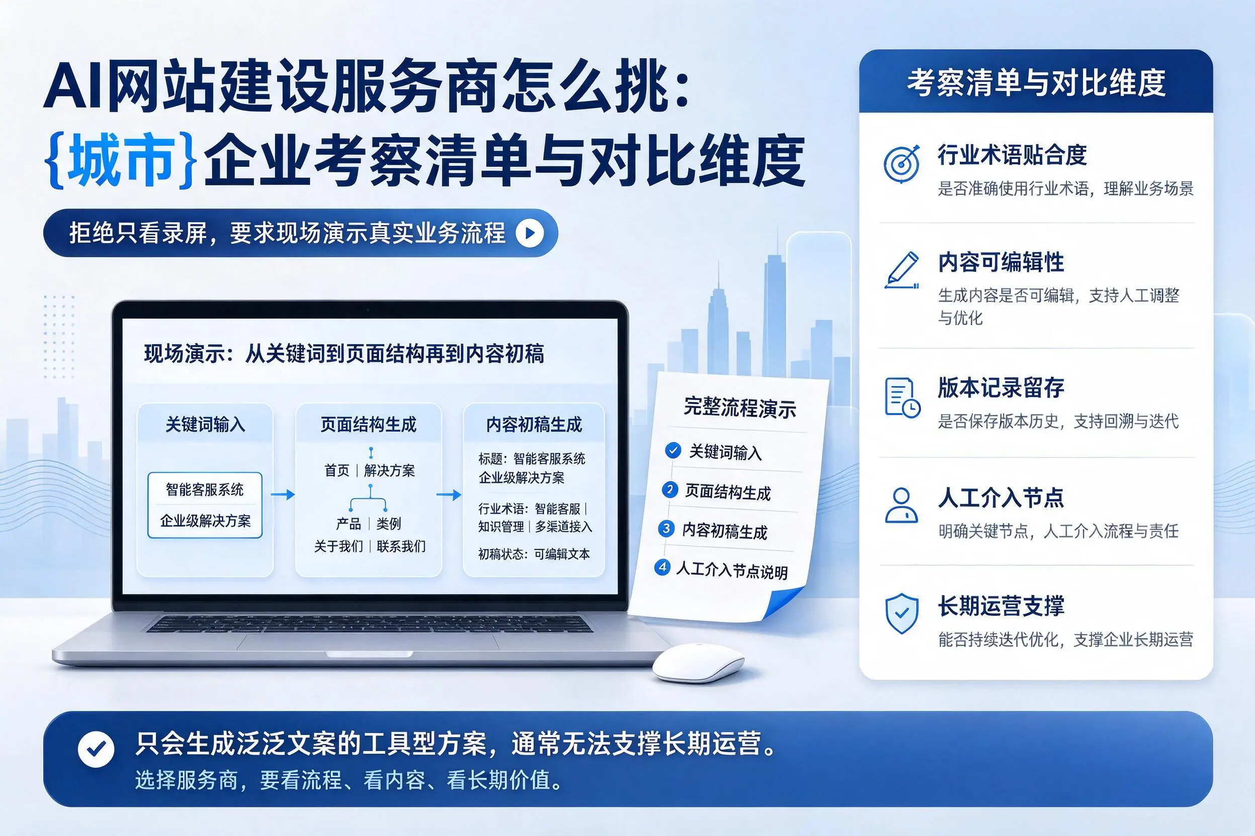 AI网站建设服务商怎么挑:陕西企业考察清单与对比维度