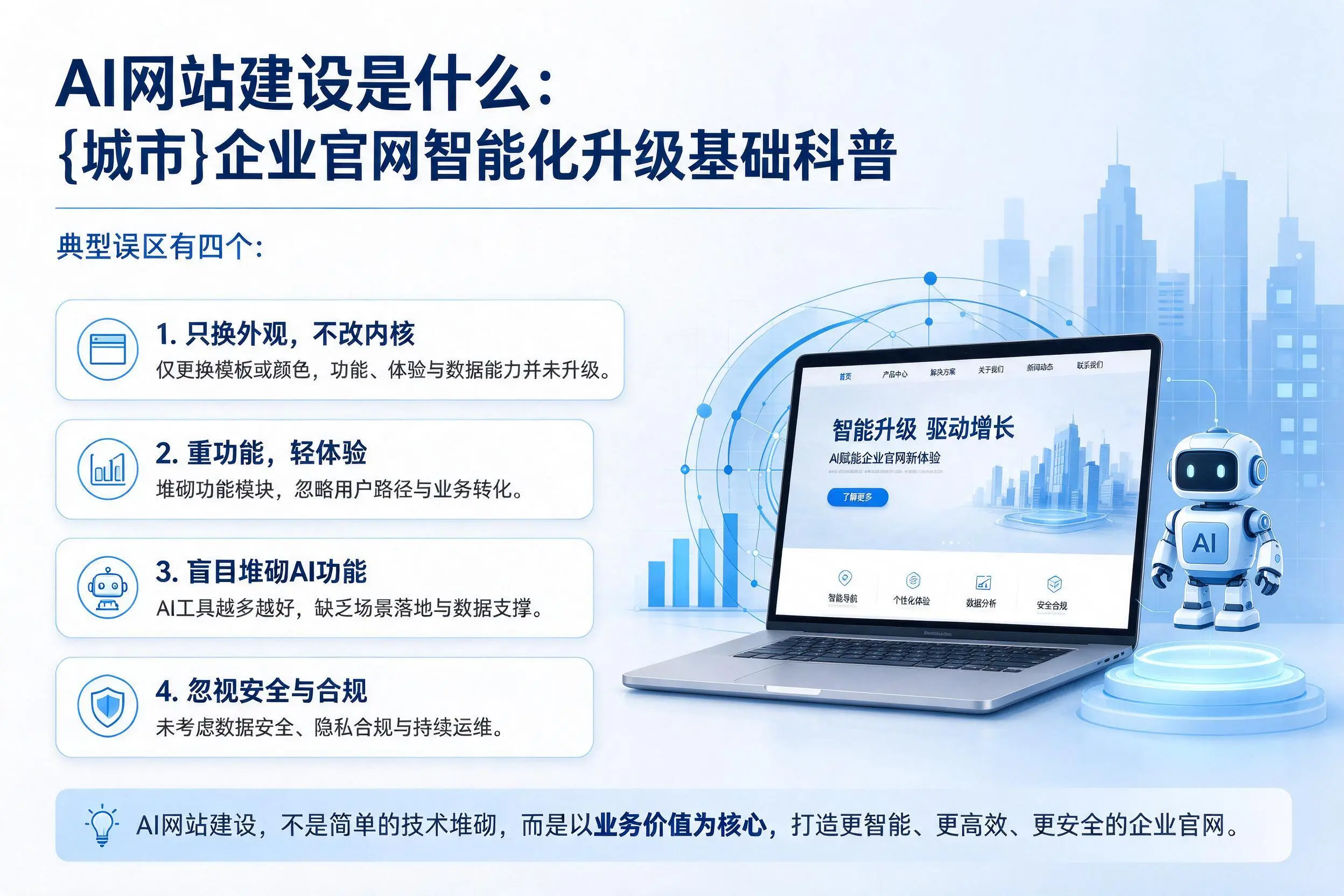 AI网站建设是什么:陕西企业官网智能化升级基础科普