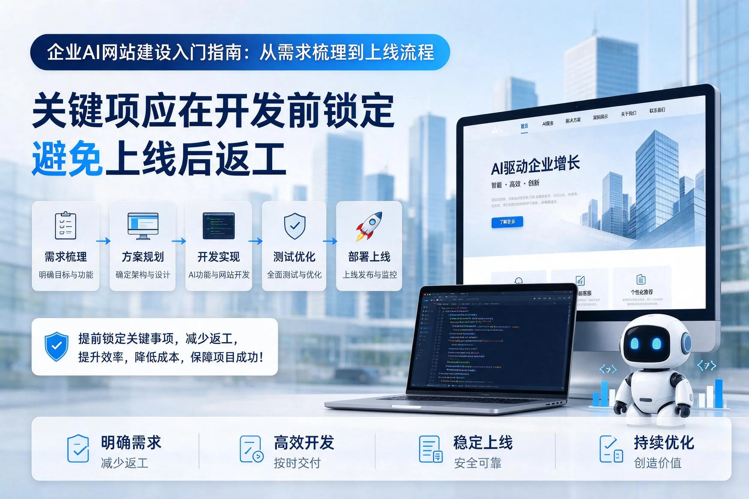 陕西企业AI网站建设入门指南：从需求梳理到上线流程