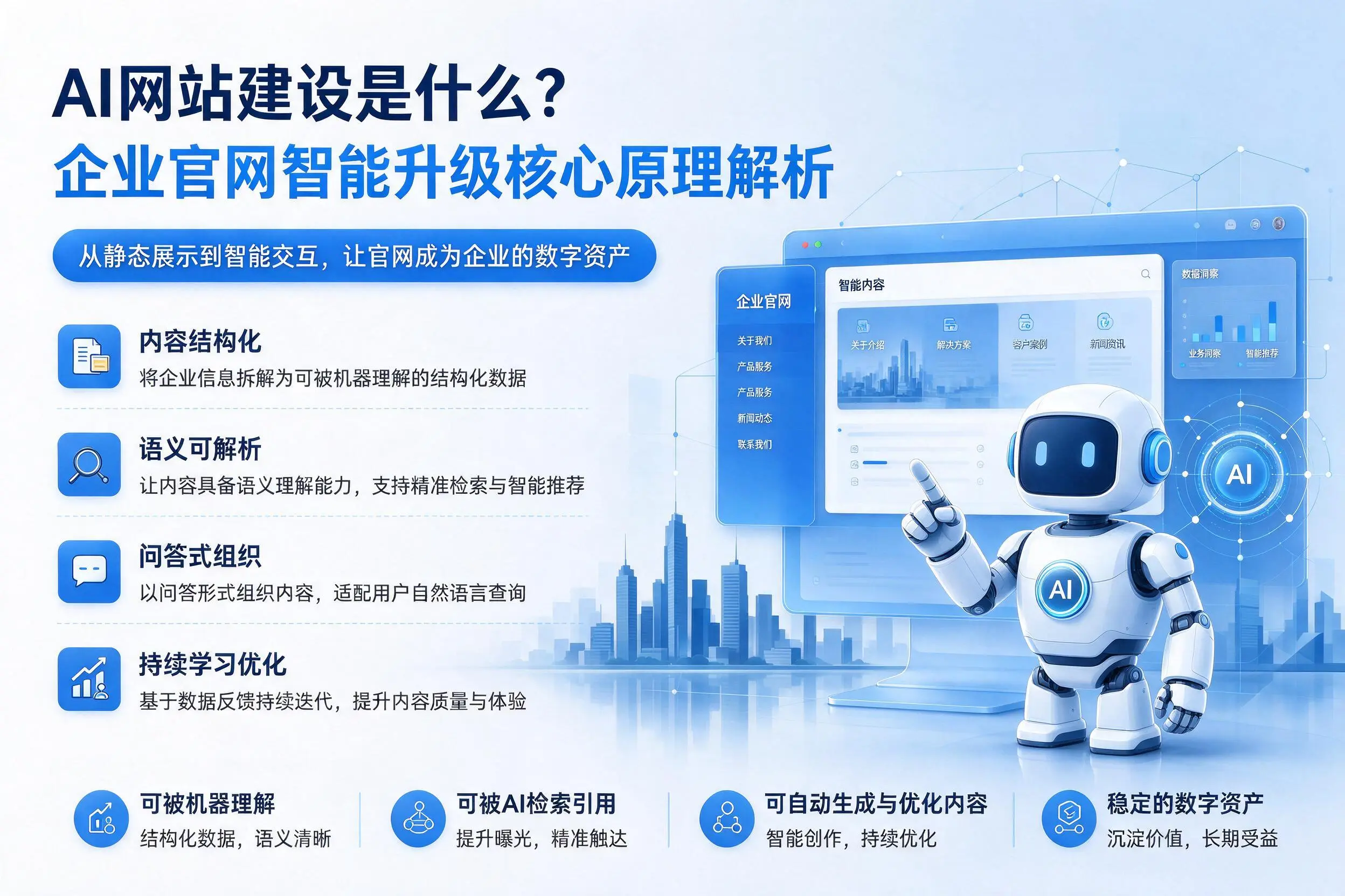 AI网站建设是什么？陕西企业官网智能升级核心原理解析