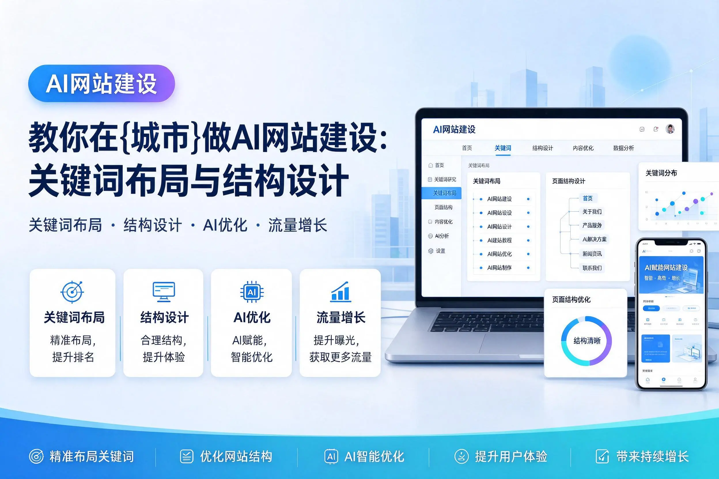教你在陕西做AI网站建设：关键词布局与结构设计